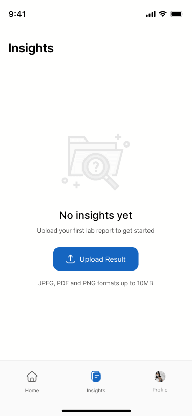 Insights page, screen 1 of 3