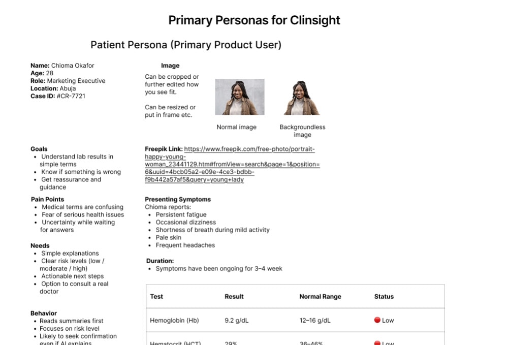 The primary patient persona for Clinsight