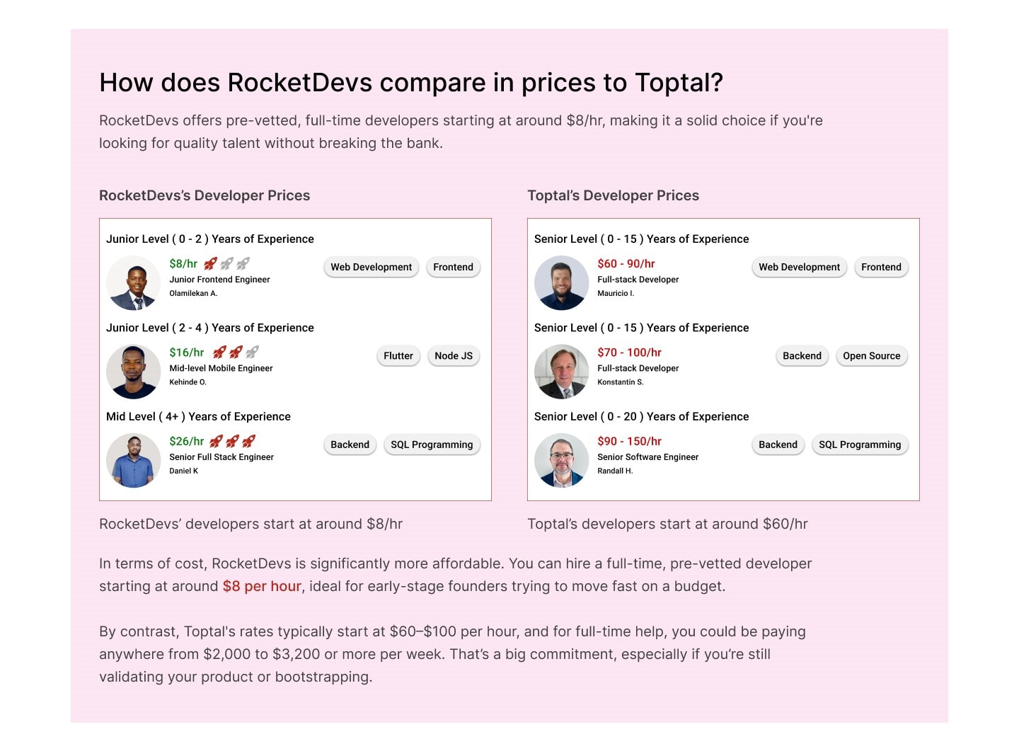 Pricing Comparison, 1 of 1
