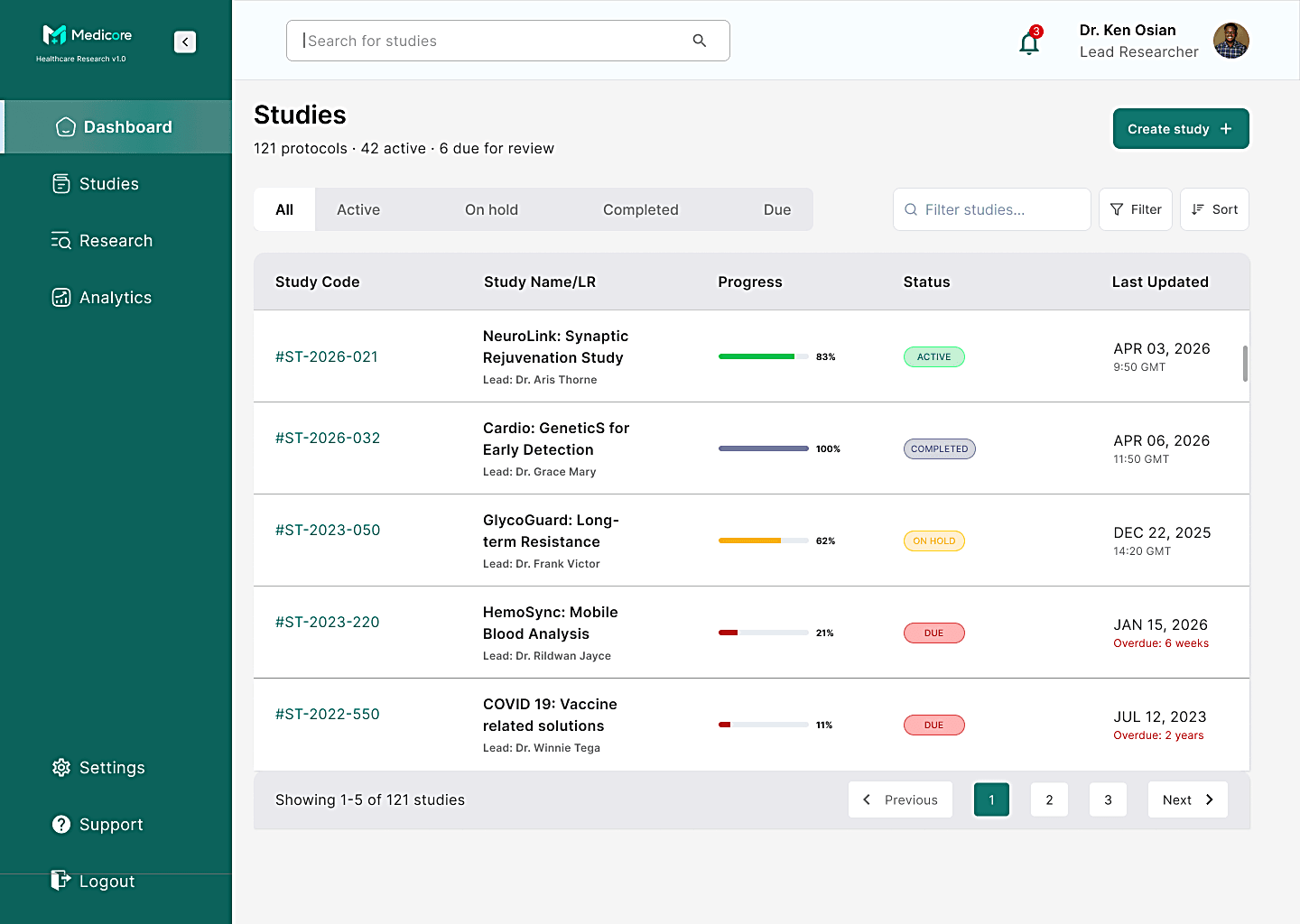 The Medicore Studies screen